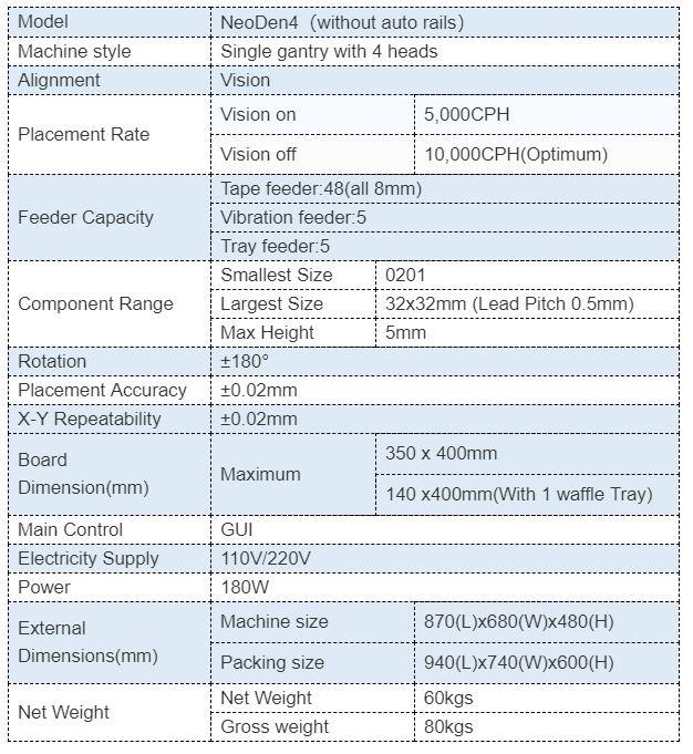 Automatic SMT Pick Place Machine For PCBA