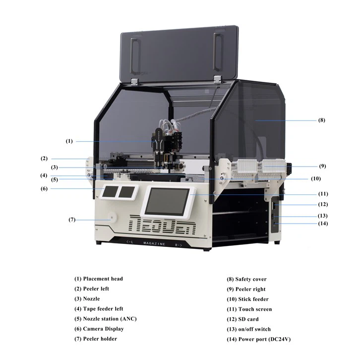 NeoDen YY1 Pick and Place Machine details